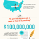 Illustration for article titled Judge Judy By The Numbers